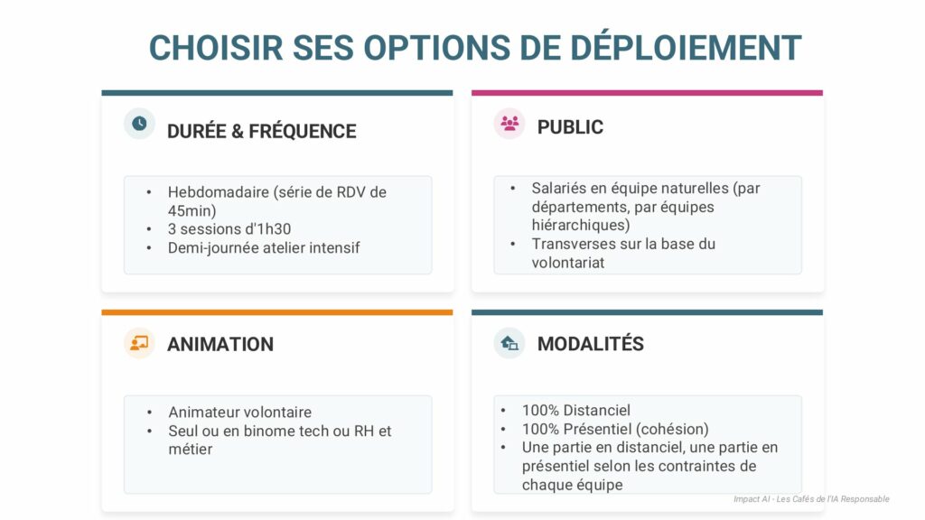 Cafes_IA_responsable_pitchdeck_final-07